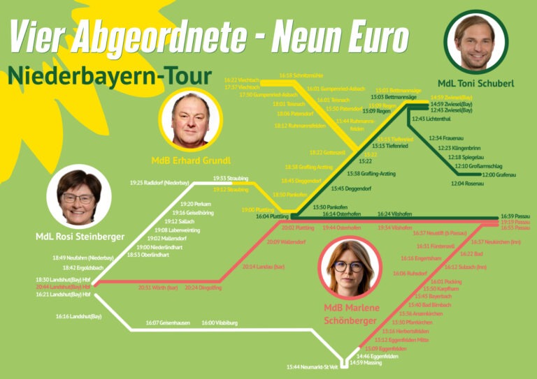 Niederbayerische Abgeordnete auf Bahntour